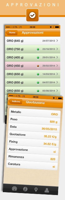 banco-metalli-app-approvazioni